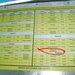 Расписание на автобусной остановке