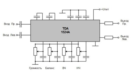 Tda1524a схема включения