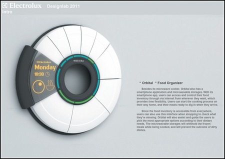 Orbital Food Organizer – новый кухонный девайс, разогревающий еду на расстоянии. — фото 2