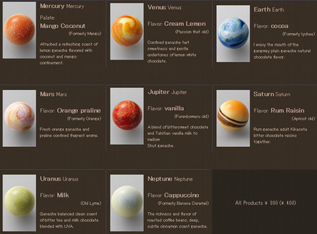 И снова конфеты-планеты. Шоколадный планетарий от L’éclat — фото 22