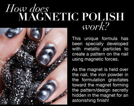 Magnetic Attraction от Nails inc